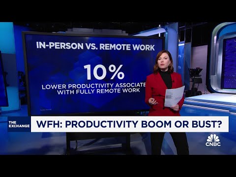 A closer look at company productivity: Work-from-home and automation [Video]