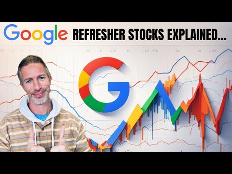 Google Refresher Stocks [Video]