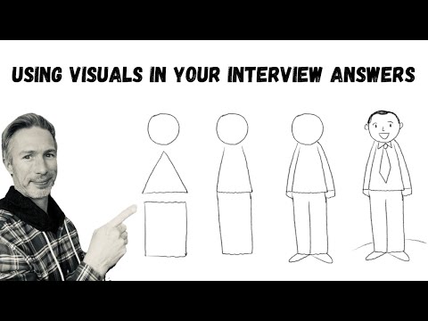 The Power of Visuals in a Job Interview [Video]