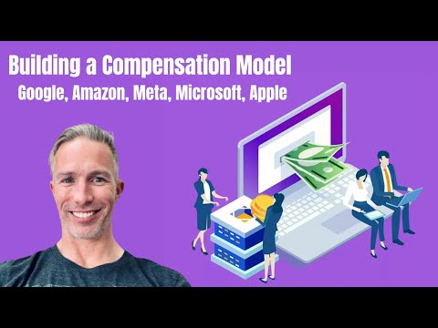 Building a Compensation Model – Google, Amazon, Meta, Microsoft, Apple [Video]
