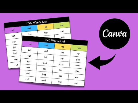 How to Make CVC Words List in Canva | Word Families Flashcards | Reading Activity | Fluency Practice [Video]