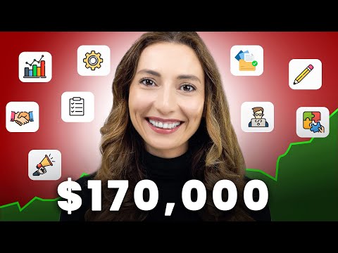 Top 10 High Paying Remote Skills Companies Are Desperate For (from Research) [Video]