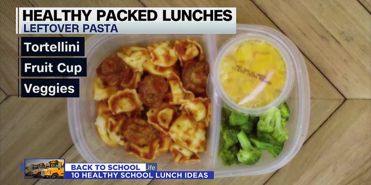 10 healthy school lunch ideas [Video]