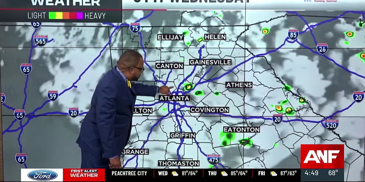 First Alert Forecast: Mild with a few light showers today [Video]