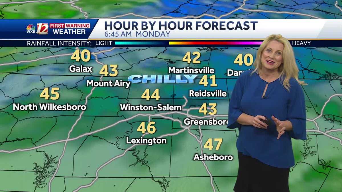 Election Day Forecast for Tuesday: Warmer in North Carolina [Video]